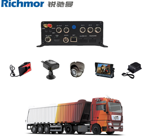 Richmor AI - Caja Negra para Automóvil con Disco Duro, <span class=keywords><strong>DVR</strong></span>/NVR Móvil de 4/8 Canales, 1080P, 3G/4G LTE, GPS, ADAS, DSM, BSD, Conteo de Pasajeros, CMSV, SDK, MDVR - Product Image 5