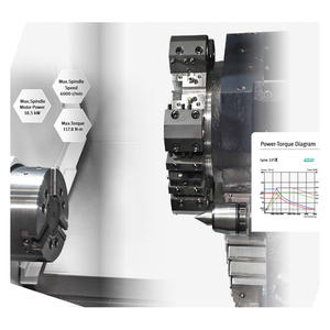 Lynx E225ii High-Efficiency Compacte <span class=keywords><strong>Cnc</strong></span> Draaibank Best Verkochte 2025 Jaar Voor Hoogwaardige Mechanische Productie-Onderdelen - Product Image 2
