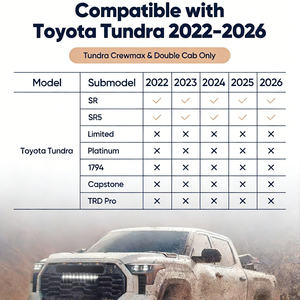 Housses de siège en cuir de luxe personnalisées, ensemble complet pour Toyota Tundra 2022-2026, housses de siège modifiées SR5, housses de siège de camion pour voiture - Product Image 2