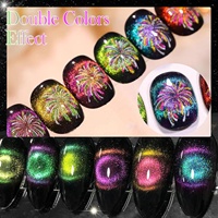 Vernis à ongles gel magnétique 9D œil de chat UV LED pour salon à domicile, art des ongles DIY, végan, écologique, longue durée