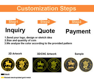 Moneta commemorativa bicolore in metallo con simbolo della colomba della pace e corona reale personalizzata, 3 pollici, MOQ basso - Product Image 6