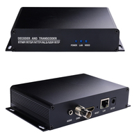 Transcodificador de Video KUNUOMAGIC H.265, Codificador UDP RTMP, Conversor IP de un Canal, UHD 4K, Portátil, Gestión por Web, Garantía de 5 Años