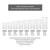 Vente en gros de gobelets à large ouverture personnalisés, transparents, réutilisables, résistants à la chaleur, en verre, pour le lait/le jus/les boissons