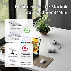 1Gbps 1 in 4 Out Starlink Mini Gen3 <b>Cable</b> Ethernet Adapter 4 Port with Cat 5e Gen3 <b>Rj45</b> Starlink <b>Cable</b> - Product Image 6