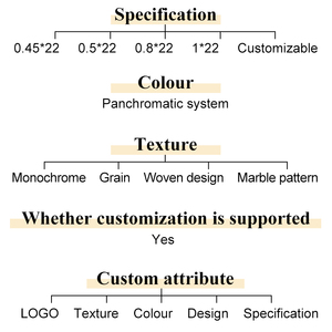 Grano <span class=keywords><strong>de</strong></span> madera Abs personalizable/Grano <span class=keywords><strong>de</strong></span> mármol/Patrón/Bandas <span class=keywords><strong>de</strong></span> borde mate monocromático-Tira <span class=keywords><strong>de</strong></span> borde <span class=keywords><strong>de</strong></span> muebles-Grifo <span class=keywords><strong>de</strong></span> bandas <span class=keywords><strong>de</strong></span> borde - Product Image 6