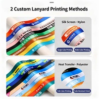 Badge d'identification en acrylique de haute qualité, écologique, personnalisé, pour employés, avec cordon, logo découpé au laser, pour bureau et entreprise