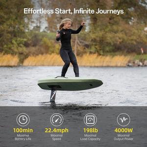Waydoo EFoil Flyer Lite 90L บอร์ดไฮโดรฟอยล์ที่มั่นคง วัสดุ EPP รับประกัน 1 ปี สต็อก EU จัดส่งเร็ว - Product Image 3