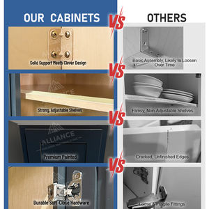 Armoire murale de cuisine RTA WDC243012&WDC243612 |   Approvisionnement fiable pour les projets de construction |   Armoires d'angle murales pour cuisine - Product Image 2