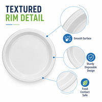 Assiettes rondes en plastique blanc de qualité alimentaire pour hôtels, banquets, fêtes et événements – Vente en gros usine
