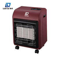 Chauffage radiant au gaz portable LUOQI avec roulettes, pour la maison, l'hôtel, le restaurant et les petits bureaux.