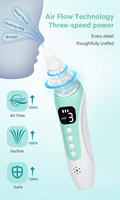Aspirateur nasal électrique rechargeable en plastique réglable, aspirateur personnalisé pour l'aspiration du mucus, OEM, bébés, tout-petits