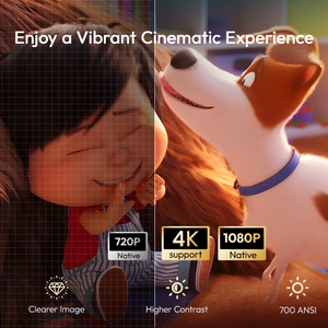 Proyector portátil BYINTEK UFO U90 Max 700 ANSI con batería recargable y soporte ajustable para acampar al aire libre - Product Image 5