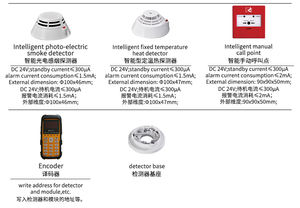 Panel de Alarma contra Incendios Direccionable para Proyectos Pequeños/Medianos/Grandes, Panel de Control de Alarma de 1-8 Lazos, Panel Repetidor de Alarma contra Incendios, Sistema de Alarma - Product Image 4