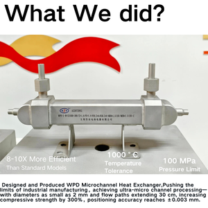 <span class=keywords><strong>Chauffe</strong></span>-gaz électrique antidéflagrant de 700 kW sur skid pour préchauffage de gaz naturel, syngaz, chlorométhane dans les usines pétrochimiques et chimiques - Product Image 5