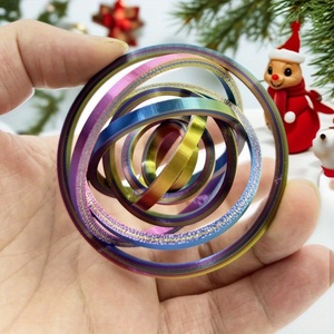 Giroscopio de Dedo, Spinner Antiestrés, Plástico Ecológico, Alivio de Presión, Brújula Sensorial, Simple, Creativo, Personalizado - Product Image 5