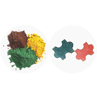 Couleurs de teinture pour brique