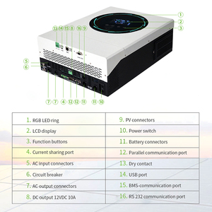 Système solaire hybride hors réseau 6 kW, 5 kW, 7 kW, 8 kW, 10 kW avec MPPT, onde sinusoïdale pure, 110 V, 220 V, 380 V pour système solaire domestique - Product Image 4