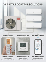 Climatiseur Mini Split Double Zone USA R32 Pompe à Chaleur DC Inverter 18000 24000 36000 BTU Sans Conduit SEER2 AHRI ETL Vente en Gros OEM