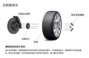 Adaptateurs d'entretoises de roue à 5 cosses OEM ODM 8-20mm PCD 5x100 CB 56.1mm pour Toyota 86 SUBARU BRZ Lmpreza/XV/G4/Anesis Forester Outback - Product Image 5
