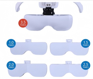 एलईडी रोशनी हेडबैंड मैग्निफायर डिचेबल लेंस हैंड-फ्री हेड मैग्निफायर - Product Image 4