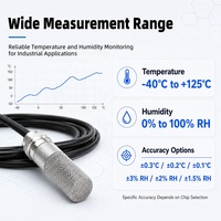 Transmetteur de température et d'humidité GHTS RS485, capteur résistif Modbus RTU