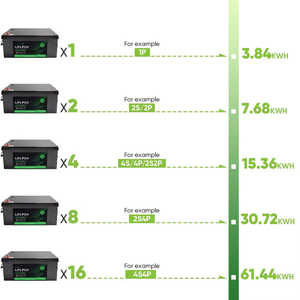 Batterie lithium-ion 12V 300AH, batterie lithium 24V 100AH 200AH, Lifepo4 12V 300AH Bluetooth 100A, stockage d'énergie solaire pour appareils portables - Product Image 5