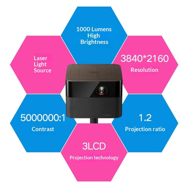 EF-52S 4K Ultra HD Laser Projector with Android OS 2GB RAM 64GB Storage Three Core Three Color Home Theater Use