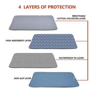Оптовая цена нескользящий лучшей защитой 2 пакетов многоразовые собака Львенок Pad Моющиеся щенок мочи коврик - Product Image 5