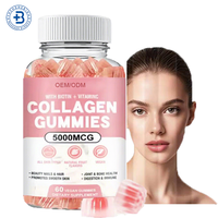 Fabricant de Gummies de Collagène OEM à Marque Blanche – Complément Naturel Essentiel Multi-Collagène en Gummies