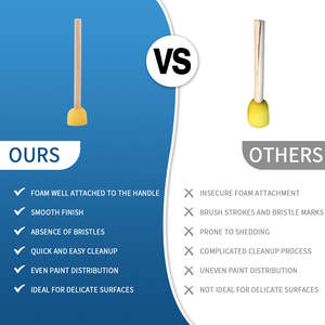 Желтая мягкая губка для рукоделия хобби, губка для рисования, керамика для рисования лица, инструмент для домашнего хозяйства - Product Image 3