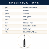 Mixeur Plongeant Électrique Sans Fil Rechargeable USB-C 3 Vitesses avec Fouet en Acier Inoxydable pour Café Latte et Usage Domestique