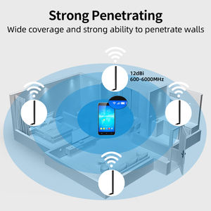 Antena caliente 4g para enrutador Huawei, antena de enrutador Lte 4G adecuada para B311 B316 B315 B525 - Product Image 4