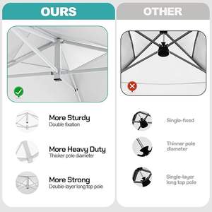 Carpa Gazibo plegable UV impermeable para exteriores, carpa automática Gacebo Gazibo, fabricante de carpa de 3x3 metros, tienda de campaña rosa - Product Image 6