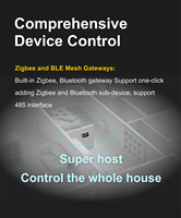 Panel de control central inteligente WiFi Tuya de 8 pulgadas 8 Pro Android 11 amplificador de Audio en pared integrado Alexa BLE Mesh Zigbee Gateway IR