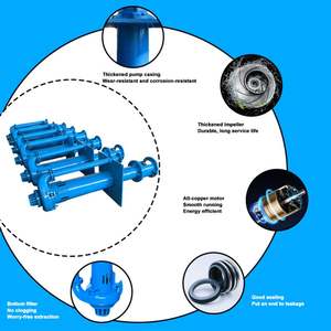 Bomba de lodos semisumergible de aleación de cromo alto con impulsor para preparación de carbón y bombeo de sedimentos - Product Image 4