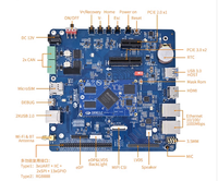 FET3568-C Forlinx RK3568 Linux/Android Debian1G 2G 4G 8G RAM système sur module déboguer ROHs caméra application industrielle Debian