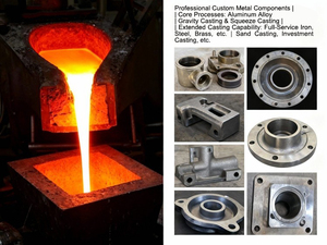 Tùy chỉnh OEM/ODM WF/alaguli xe máy tự động động cơ xi lanh khối hợp kim nhôm sắt thép không gỉ trọng lực đúc - Product Image 2