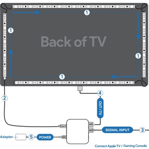 Retroiluminación LED Inteligente para TV de 55-65 Pulgadas con Control por Aplicación, Precio de Fábrica - Product Image 6