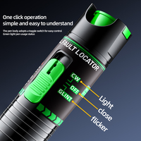 Localizador Visual de Fallas de Fibra Óptica Recargable con Luz Verde, Lápiz Verde de Fibra Óptica, Láser Importado, Cuerpo de Aluminio, Tipo-C, Punta Reemplazable