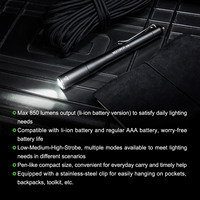 Lampe torche LED haute performance NEXTORCH K30