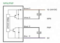 Capteur de position à fourche haute vitesse Sense KIM070204NP IP65 avec sortie NPN/PNO pour applications de précision