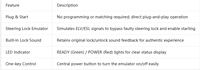 Herramienta de Programación y Escaneo TPMS Foxwell T2000 Pro con Interfaz USB, Activa Sensores de 315/433MHz, Actualización Gratuita de por Vida