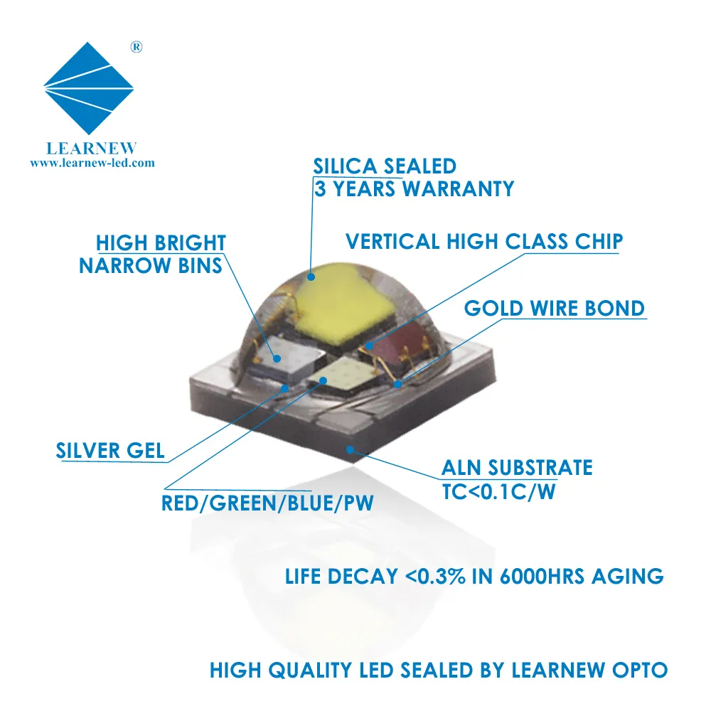 Nhà Máy Giá Chất lượng cao 3535 4 Wát RGBW Led Chip công suất cao cho ánh sáng sân khấu đèn chiếu sáng cảnh quan