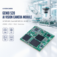 Boîtier de vision Edge AI 10 TOPS NPU LPDDR5 UFS3.1 Double MIPI CSI 4K HDR TSN Gigabit Yocto Linux Système sur module MediaTek Genio 520