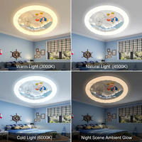 Ventilateur de plafond LED rond créatif à intensité variable avec personnage d'ours 3D pour l'espace de vie des enfants et l'environnement de chambre à coucher thématique