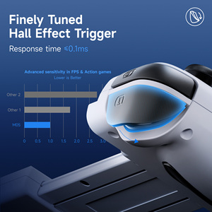 Controlador de juego móvil EasySMX M10 plug and play con disparador Hall, plataforma de comercio electrónico transfronterizo, superventas - Product Image 6