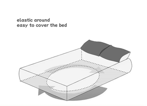 Impermeable rentable ampliamente uso blanco 80g 100% poliéster Jersey protector de colchón - Product Image 5
