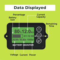 Moniteur de courant en temps réel E&J EJ-BC10 500A, testeur de batterie au lithium intelligent avec shunt, compteur de SoC, précision de 1%, 8-80V pour pack de batteries DIY