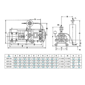 Compresseur industriel fixe sans huile à vis sèche refroidi par air Kinney Kds - Product Image 3