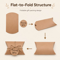 Mini boîte de papier cadeau de voyage personnalisée valise à bonbons en papier kraft avec plastification mate pour friandises sucrées et emballage décoratif